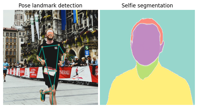 Other MediaPipe applications /posts/ai/mediapipe-update-2023/mediapipe-examples.png