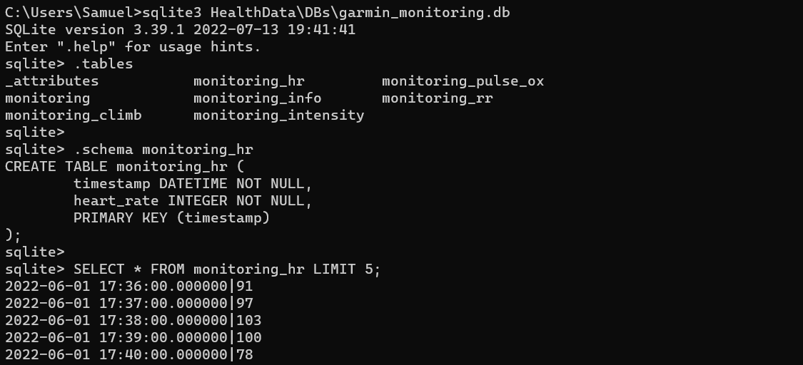 Exploring the Garmin monitoring DB with SQLite /posts/datascience/covid-experience/sqlite-monitoringdb.png