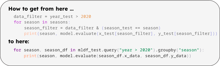 MLDataFrame teaser /posts/datascience/metadata-in-machinelearning/teaser.png